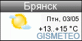GISMETEO: Погода по г.Брянск