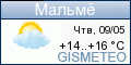 GISMETEO.RU: погода в г. Мальме