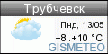 GISMETEO: Погода по г.Трубчевск