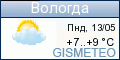 GISMETEO: Погода по г.Вологда