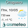 GISMETEO: Погода по г.Опарино