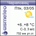 GISMETEO: Погода по г.Череповец