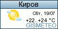 GISMETEO: Погода в городе Кирове GISMETEO: Погода в городе Кирове