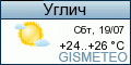 GISMETEO: Погода в городе Угличе, Ярославская область GISMETEO: Погода в городе Угличе, Ярославская область
