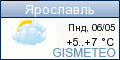 GISMETEO: Погода по г.Ярославль