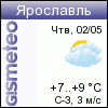 ФОБОС: погода в г.Ярославль