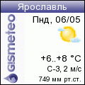 Погода в Ярославле