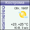 GISMETEO: Погода по г.Кострома GISMETEO: Погода по г.Кострома