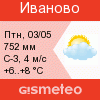 GISMETEO: Погода по г.Иваново