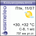 GISMETEO: Погода по г.Козьмодемьянск