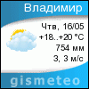 GISMETEO: Погода по г.Владимир