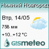 GISMETEO: Погода по г.Нижний Новгород