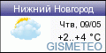 GISMETEO: Погода по г.Нижний Новгород