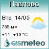 GISMETEO: Погода по г.Павлово