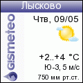 GISMETEO: Погода по г.Лысково