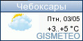 GISMETEO: Погода по г.Чебоксары