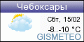 GISMETEO: Погода по г.Чебоксары