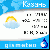GISMETEO: Погода по г.Казань GISMETEO: Погода по г.Казань
