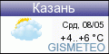 GISMETEO: 
Погода по г.Казань