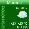 Погода в Москве Погода в Москве