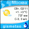  GISMETEO :   . 