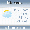 GISMETEO: Погода по г.Москва