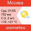GISMETEO: Погода по г.Москва