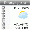 GISMETEO: Погода по г.Домодедово