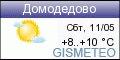 GISMETEO: weather in Domodedovo