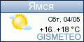GISMETEO.RU: погода в г. Йамса