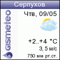 GISMETEO: Погода по г.Серпухов
