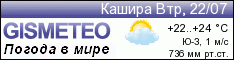 GISMETEO: Погода по г.Кашира