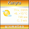 GISMETEO: Погода по г.Калуга