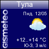 GISMETEO: Погода по г.Тула