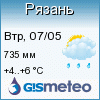 Гисметео: погода в Рязани, прогноз погоды Рязань
