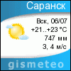 GISMETEO: Погода по г.Саранск GISMETEO: Погода по г.Саранск