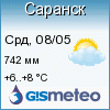 GISMETEO: Погода по г.Саранск