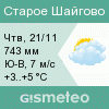 GISMETEO: Погода по г.Старое Шайгово