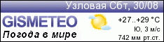 GISMETEO: Погода по г.Узловая