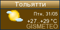 GISMETEO: Погода по г.Тольятти
