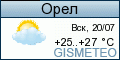 GISMETEO: Погода в городе Орле GISMETEO: Погода в городе Орле