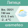 GISMETEO: Погода по г.Липецк