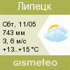 GISMETEO: Погода по г.Липецк
