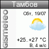 GISMETEO: Погода по г.Тамбов GISMETEO: Погода по г.Тамбов