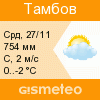 GISMETEO:   . 