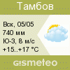 GISMETEO: Погода по г.Тамбов