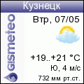 GISMETEO: Погода по г.Кузнецк