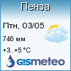 Гисметео: погода в Пензе, прогноз погоды Пенза