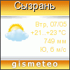 GISMETEO: Погода по г.Сызрань