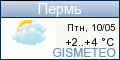 GISMETEO: Погода по г.Пермь